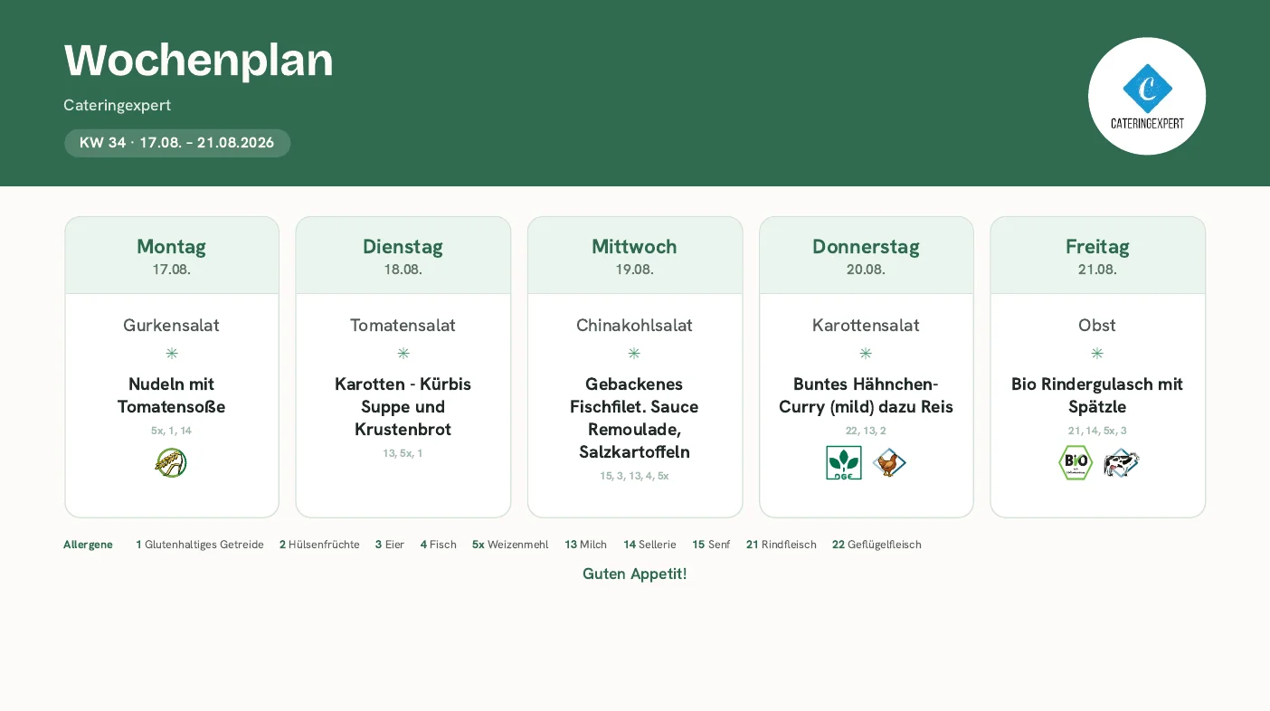 Wochenplan-Muster im Design „klassisch“: A4 quer mit grünem Kopf, Tageskarten und Allergenkennzeichnung