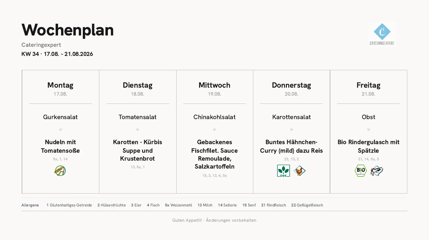 Wochenplan-Muster im Design „schlicht“: A4 quer in Schwarz-Weiß mit Tageskarten und Allergenkennzeichnung