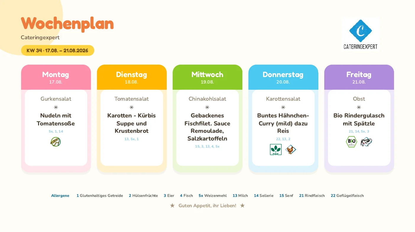 Wochenplan-Muster im Design „verspielt“: A4 quer mit bunten Tageskarten für Kitas und Allergenkennzeichnung